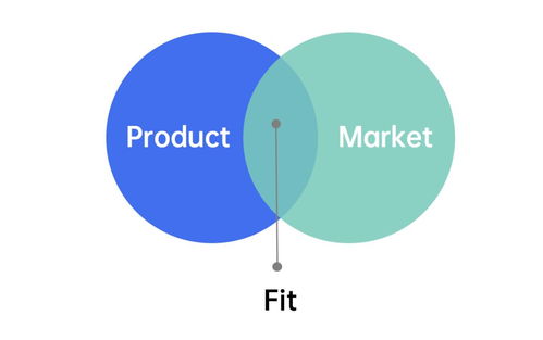 策劃人必備的42個(gè)營(yíng)銷模型，有思路才能反套路